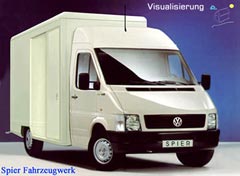 Industrie Visualisierung