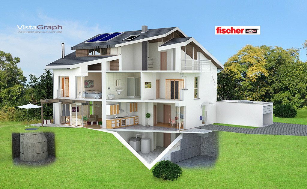 Industrie Visualisierung 